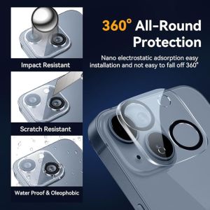 Camera Film Lens for iPhone 15/15 Plus
